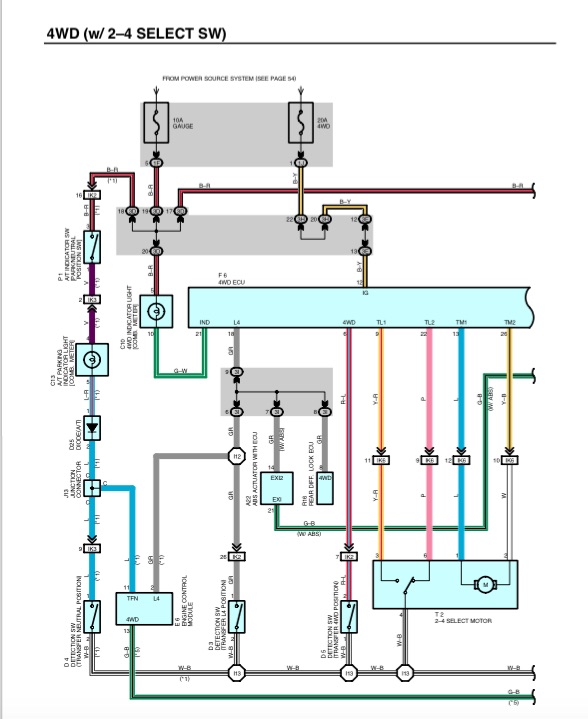 [DIAGRAM] Toyota Tacoma Transmission Electrical Wiring Diagram