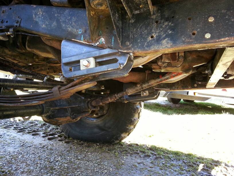 Review Leaf Spring Sliders NC4x4