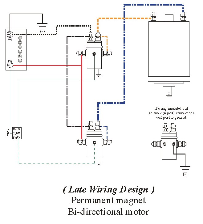 Winch Reversing Solenoid Wiring Diagram Skoda Start Wiring Diagram Cummis Karo Wong Liyo Jeanjaures37 Fr